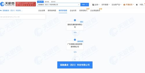 國投交通在川設立科技子公司，3000萬注資發力數字文化創意內容應用服務